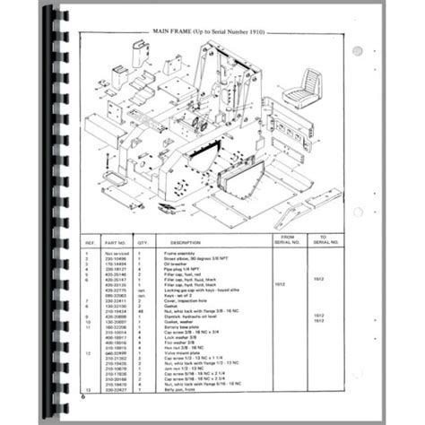 owatonna 440 skid steer parts|owatonna 440 skid steer specs.